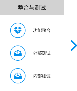 大尚網(wǎng)絡(luò)網(wǎng)站建設(shè)、大尚網(wǎng)絡(luò)軟件開發(fā)