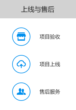 大尚網(wǎng)絡(luò)網(wǎng)站建設(shè)、大尚網(wǎng)絡(luò)軟件開發(fā)